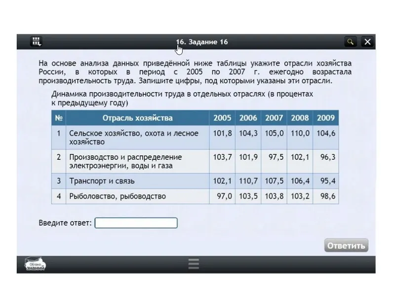 Электронные образовательные ресурсы по предмету География (6 класс)