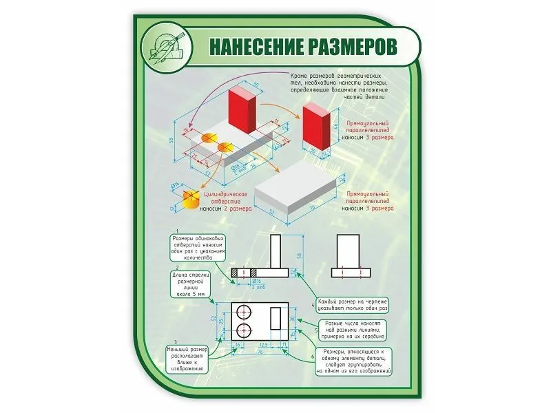 Стенд «Нанесение размеров» 1×0,75 м