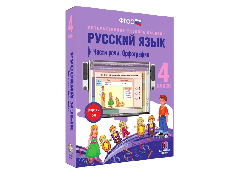 Русский язык 4 класс — интерактивное пособие (Части речи и орфография)