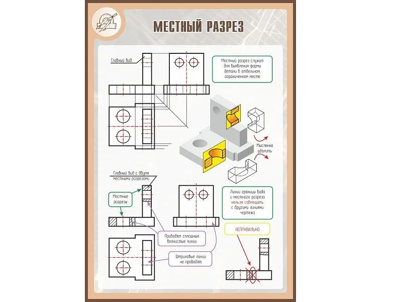 Стенд «МЕСТНЫЙ РАЗРЕЗ» 1×0,7 м