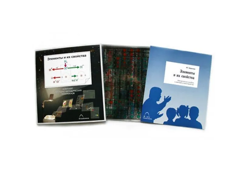 Комплект транспарантов «Элементы и их свойства», 11 шт.