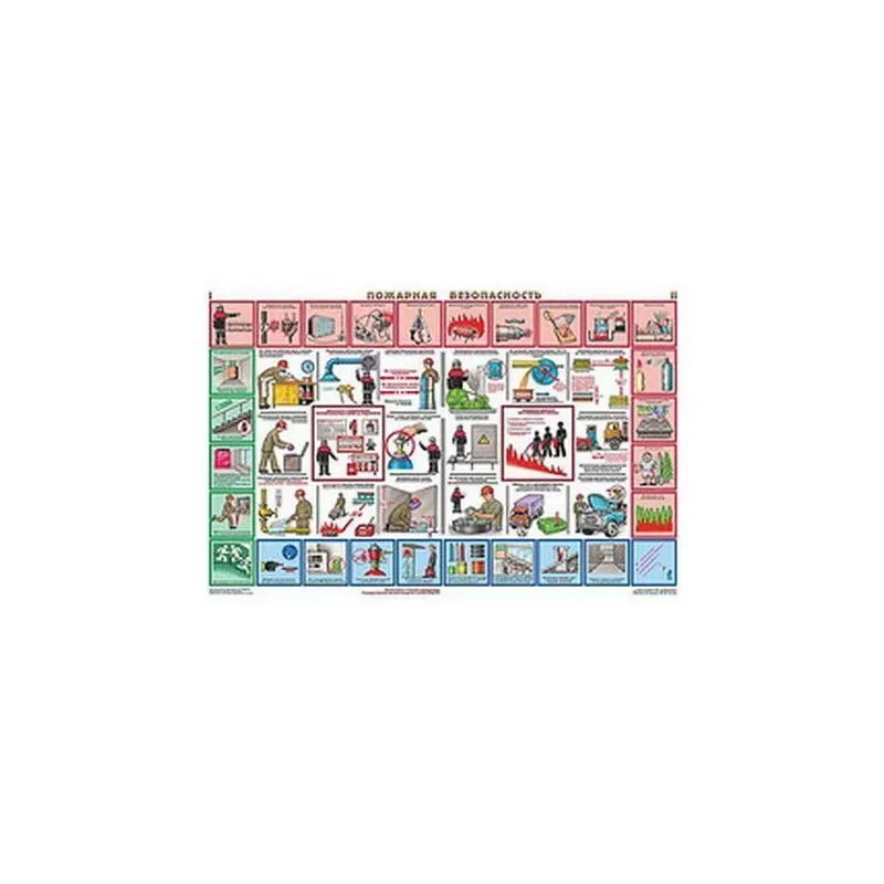 Плакаты Пожарная безопасность 2 шт