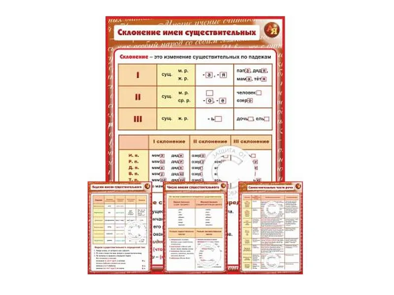 Комплект стендов «Морфология. Орфография», 29 шт.