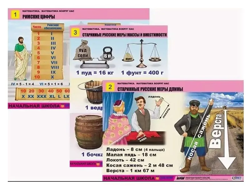 Комплект таблиц «Математика вокруг нас», 10 шт. (A1)