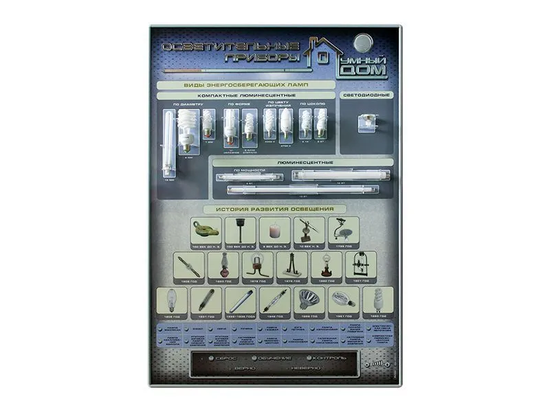 Интерактивный стенд "Освещение умного дома" 900×1300 мм