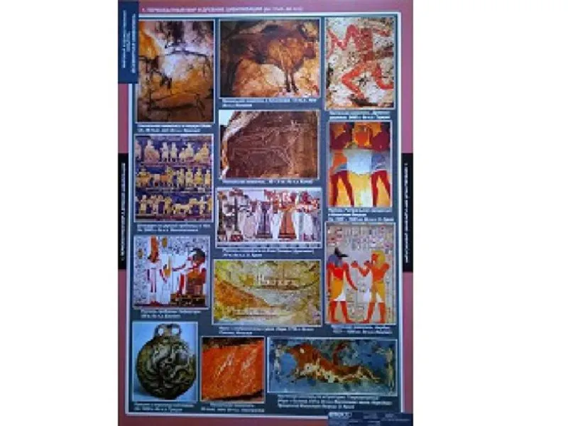 Демонстрационные таблицы «Мировая художественная культура» — 16 шт.