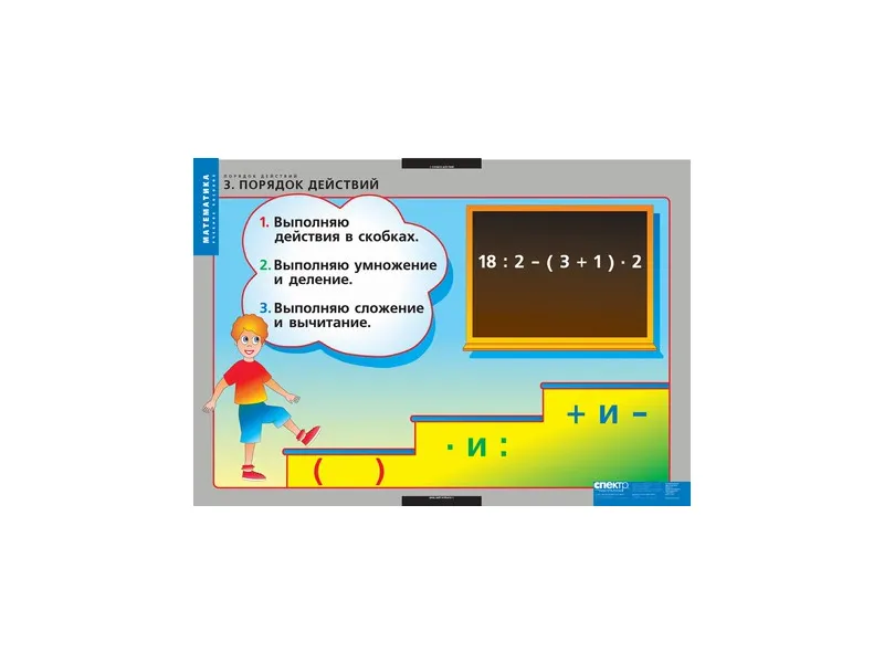 Таблицы «Порядок действий» 68×98 см