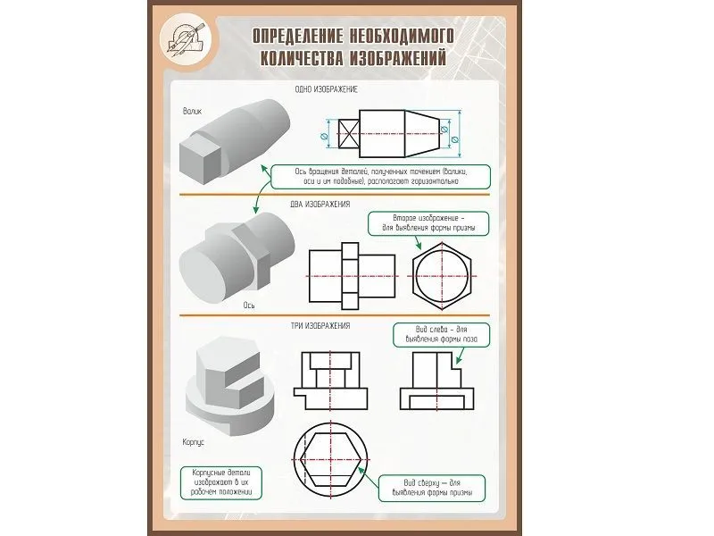 Стенд «Определение необходимого количества изображений» 1×0,7 м