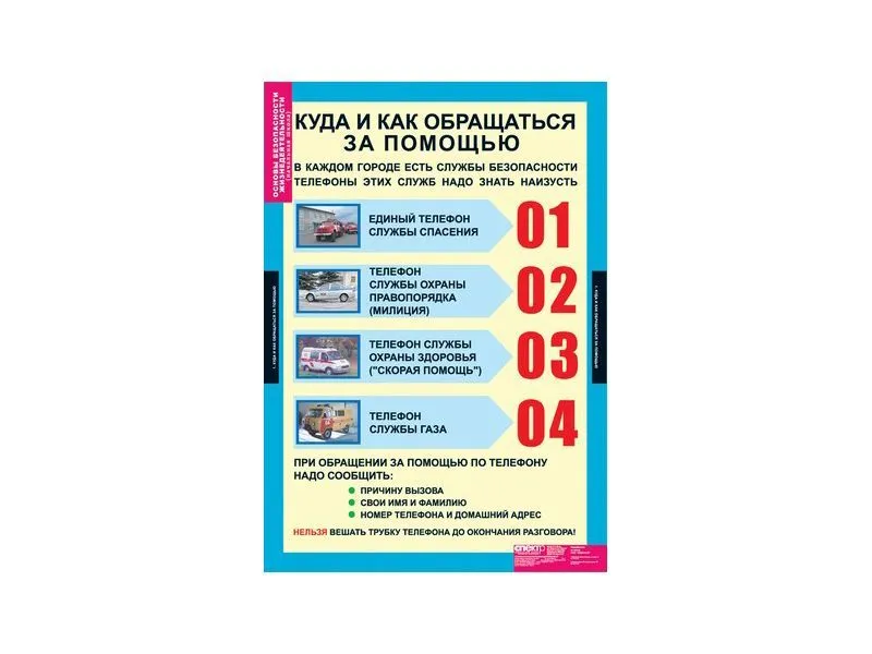 Таблицы ОБЖ для 1–4 классов, 68×98 см