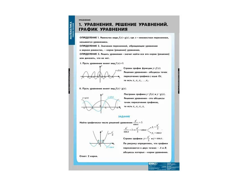 Комплект таблиц «Уравнения: графическое решение» 68×98 см