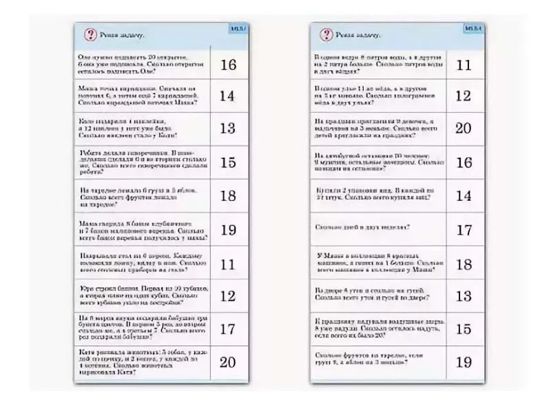 Комплект карточек 10 шт. Обучающий калейдоскоп. Сложение и вычитание в пределах 20