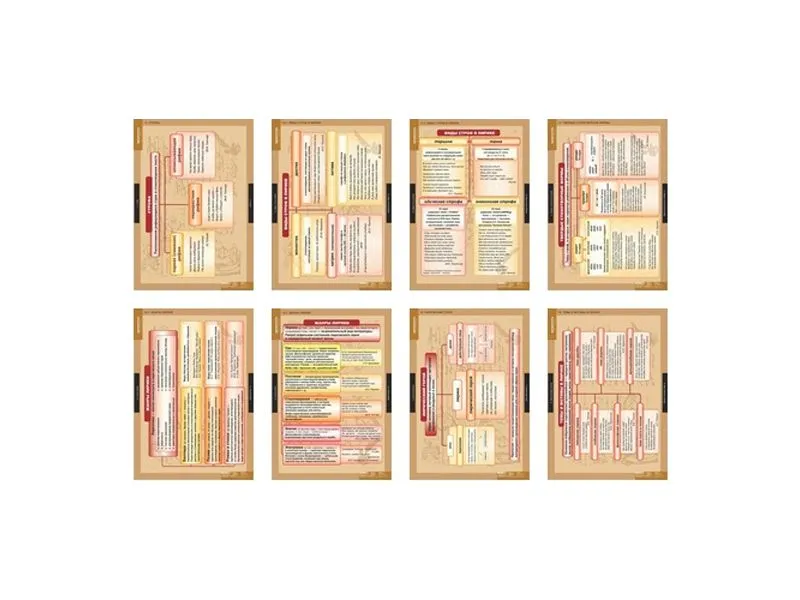 Литература 5-11 классы. Теория литературы (таблицы 20 шт. 68х98 см)