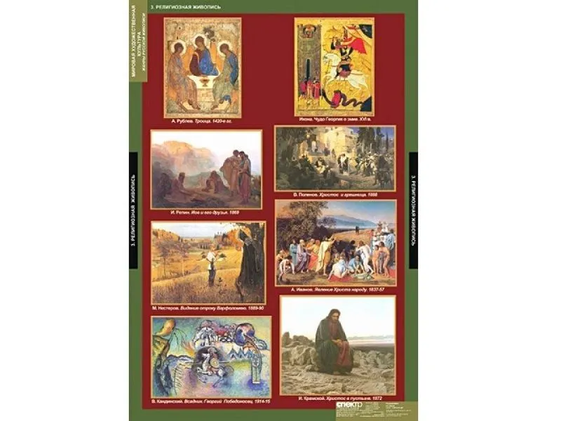 Демонстрационные таблицы — Жанры русской живописи, 16 шт