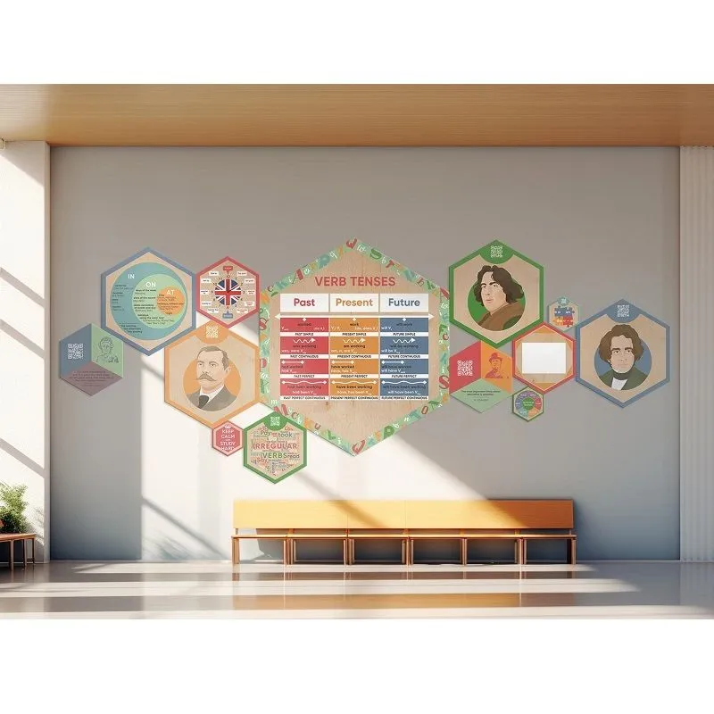 «Стендум - Английский язык» - набор информационно-методических панелей (13 шт.)