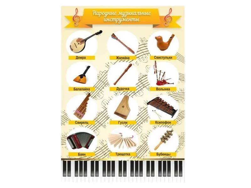 Стенд "Народные музыкальные инструменты" ПВХ 3 мм
