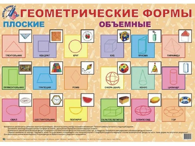 Плакат «Геометрические формы» 90×60 см