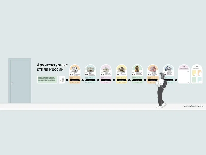 Готовое решение Архитектурные стили России