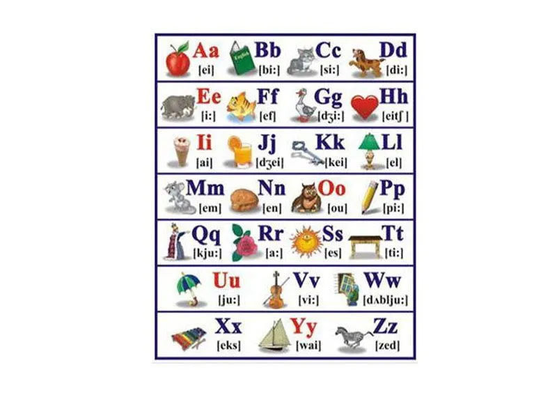 Таблица Английский алфавит в картинках 70х100 см