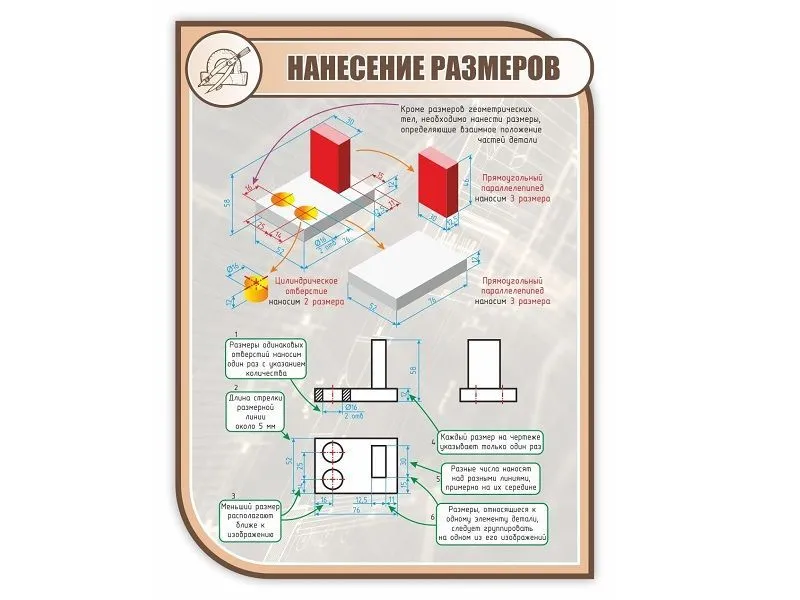 Стенд «Нанесение размеров» 1×0,75 м