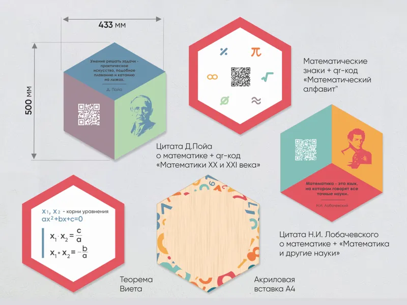 Набор информационно-методических панелей (16 шт.) «Стендум - Математика»
