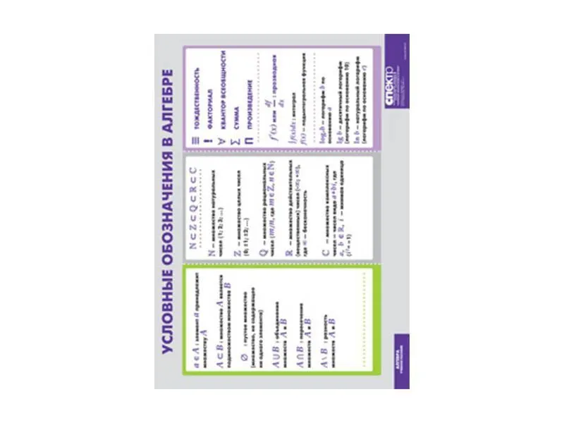 Таблица Условные обозначения в алгебре (винил) 