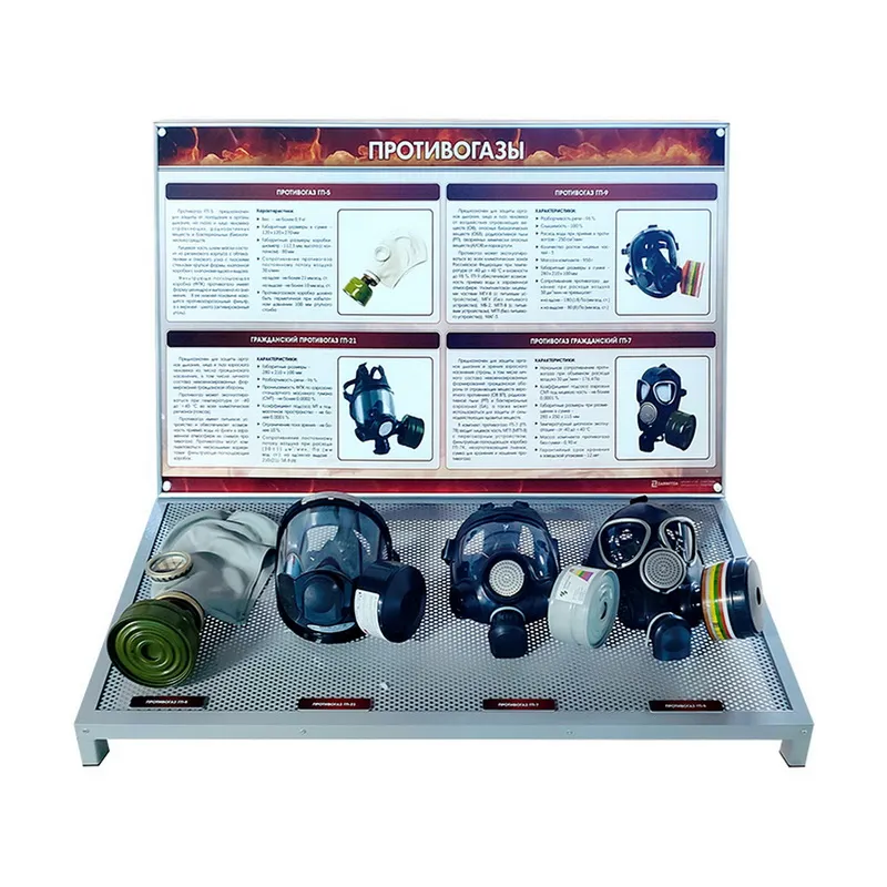 Демонстрационный стенд “Противогазы”