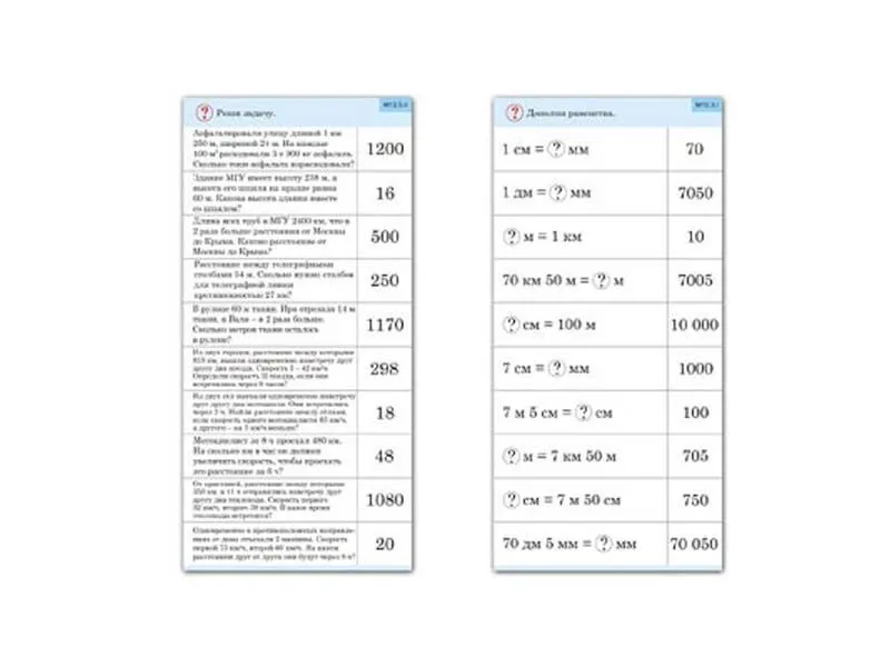 Комплект карточек 10 шт. Обучающий калейдоскоп. Величины