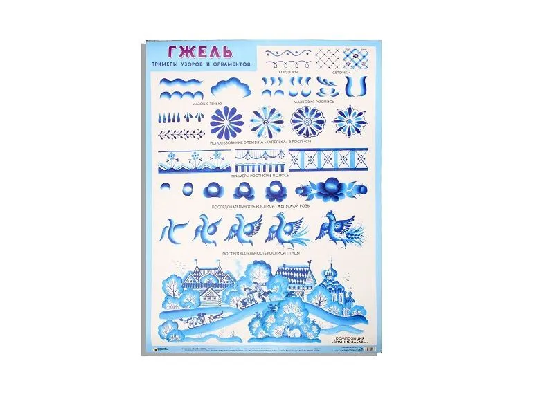 Плакат «Гжель — узоры и орнаменты» 50×70 см