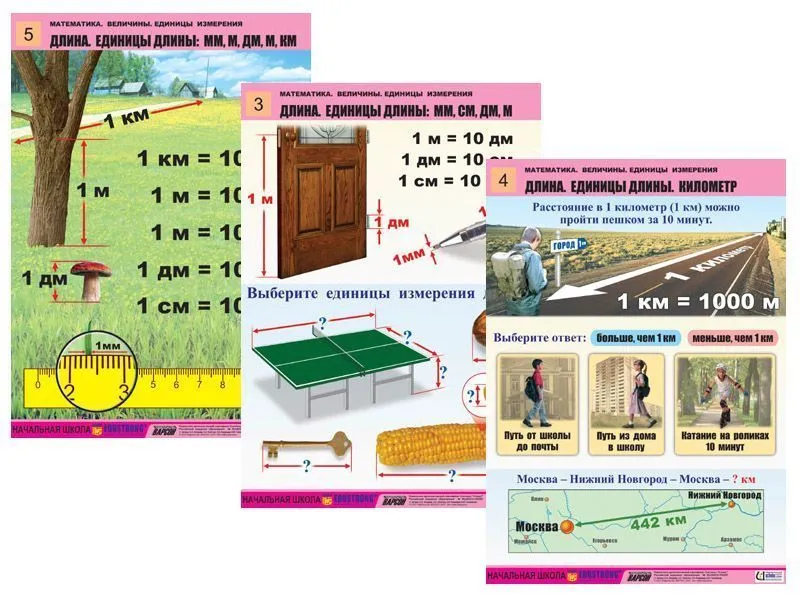 Комплект таблиц Математика. Величины. Единицы измерения 20 шт.