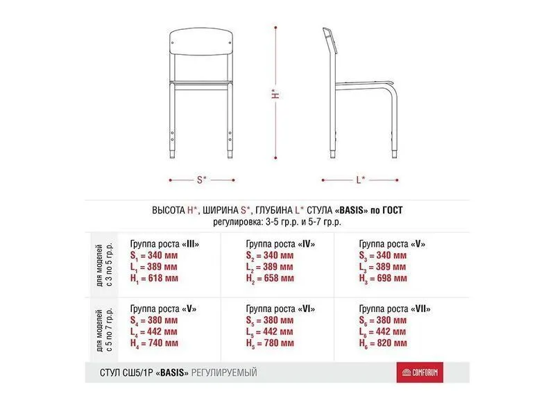 Школьный стул Основа (Basis), регулируемый по росту (цвет в ассортименте)