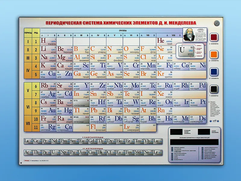 Периодическая система химических элементов Д.И. Менделеева электронная. Приказ 838 Минпросвещения РФ