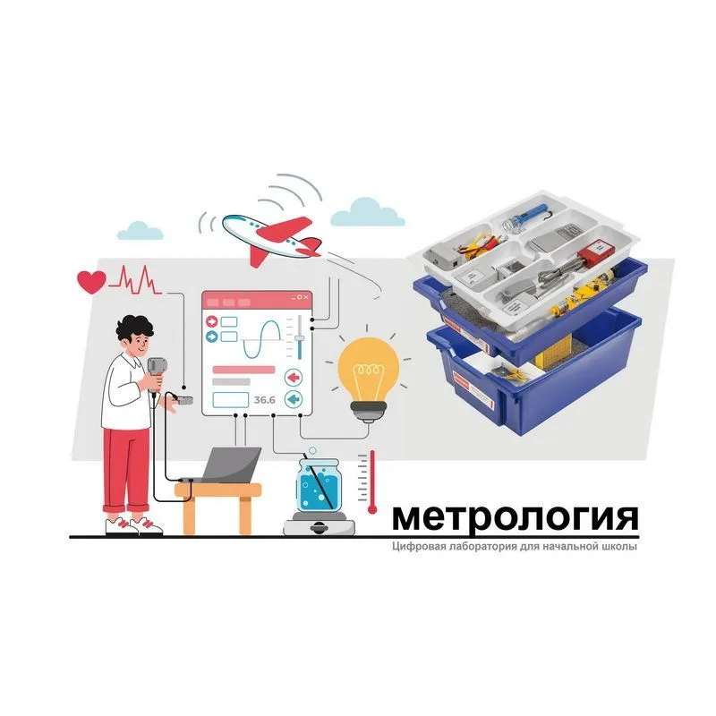 Цифровая лаборатория по метрологии для начальной школы
