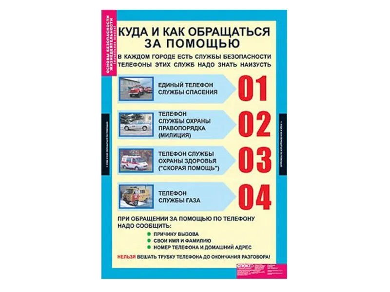 Таблицы демонстрационные ОБЖ 1-4 класс, 10 шт.