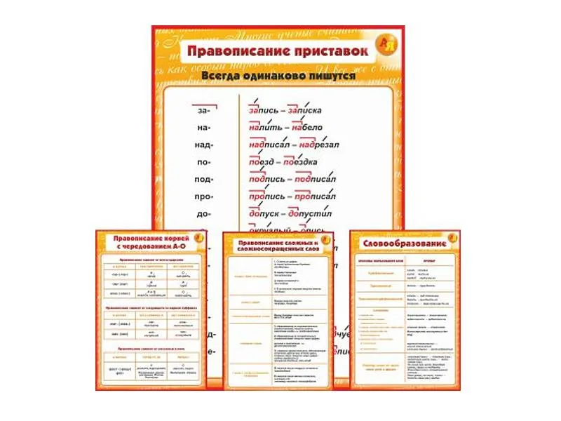 Стенды "Морфемика. Орфография. Лексика" — 16 плакатов