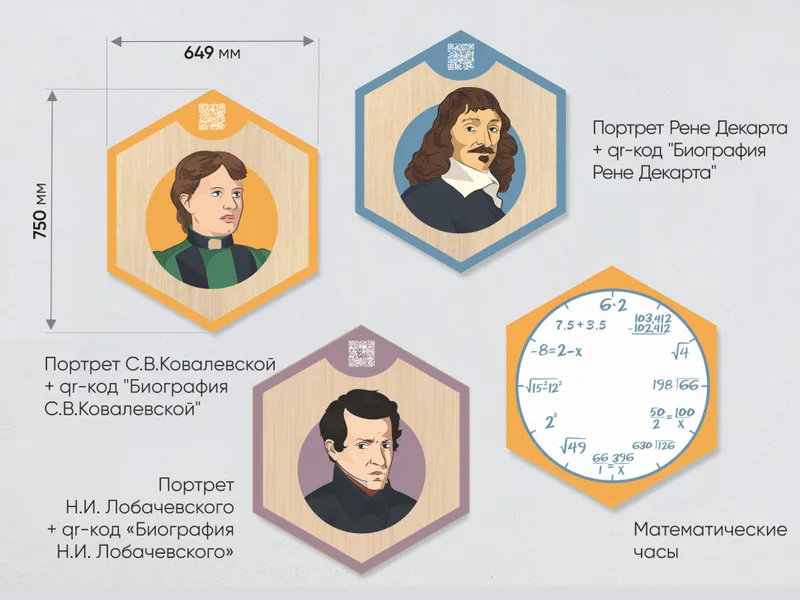 Набор информационно-методических панелей (16 шт.) «Стендум - Математика»