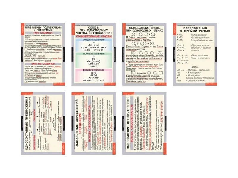 Русский язык — таблицы для 8 класса, 68×98 см