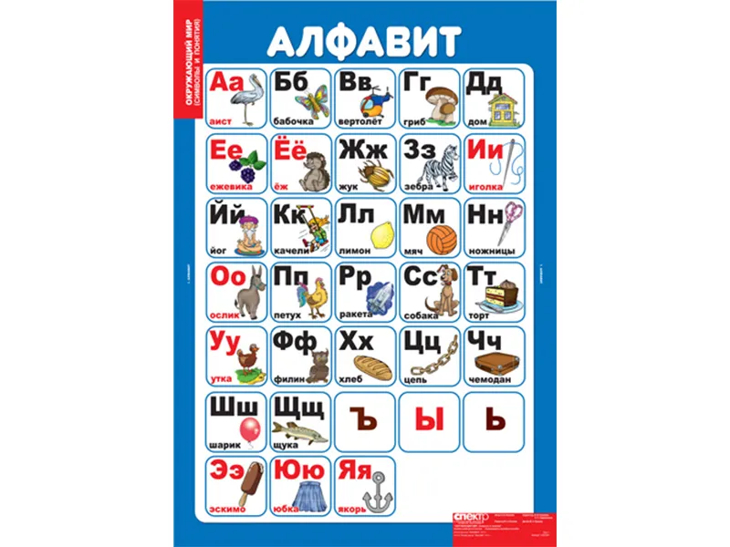 Таблицы «Символы и понятия» 68×98 см