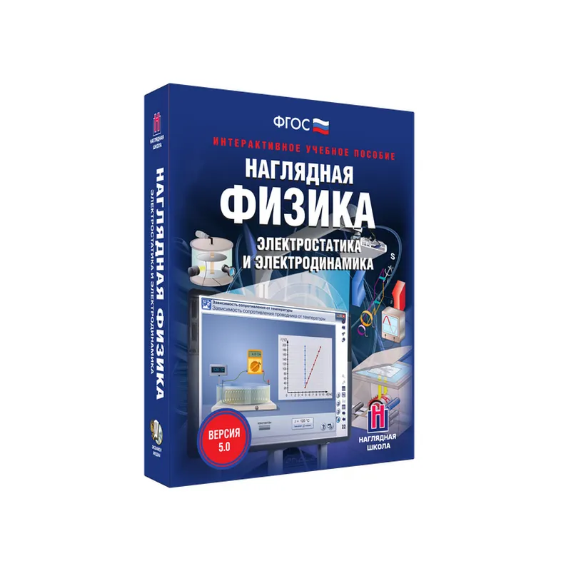 Интерактивное пособие «Электростатика и электродинамика» 8–11 кл.