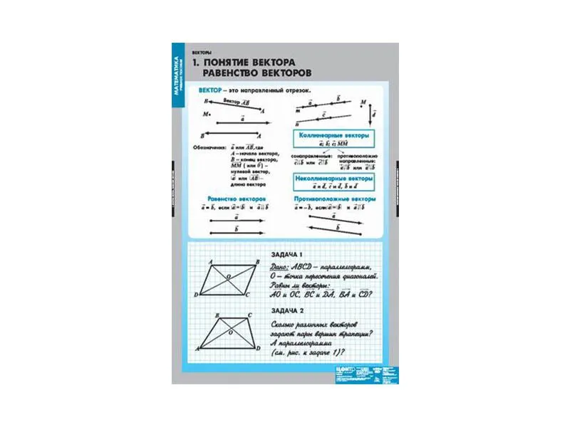 Комплект плакатов "Векторы" 68×98 см