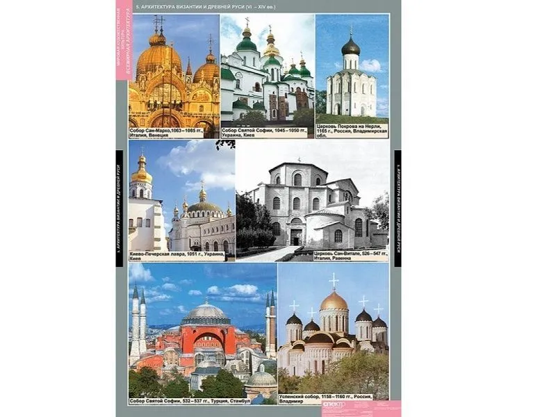 Таблицы «Всемирная архитектура» — 20 шт.
