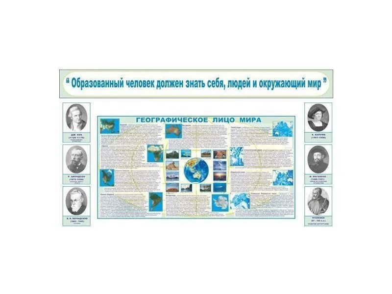 Комплект стендов для оформления кабинета географии