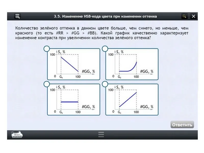 Электронные образовательные ресурсы по предмету Информатика (7 класс)