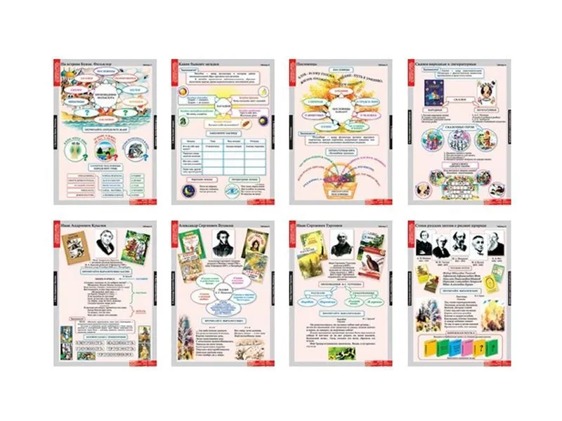 Литературное чтение 3 класс (таблицы 16 шт. 68х98 см)
