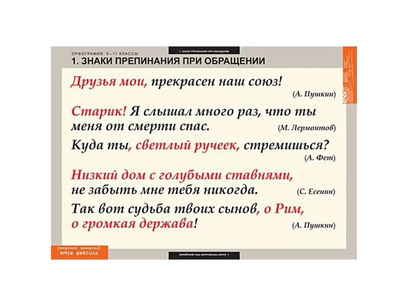 Таблицы «Русский язык. Орфография» — 15 листов