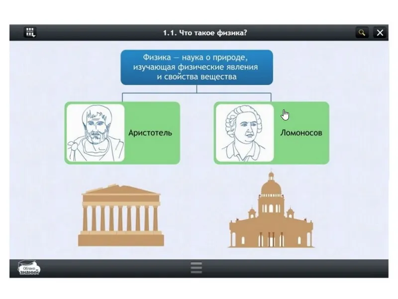 Электронные образовательные ресурсы по предмету Физика (10 класс)