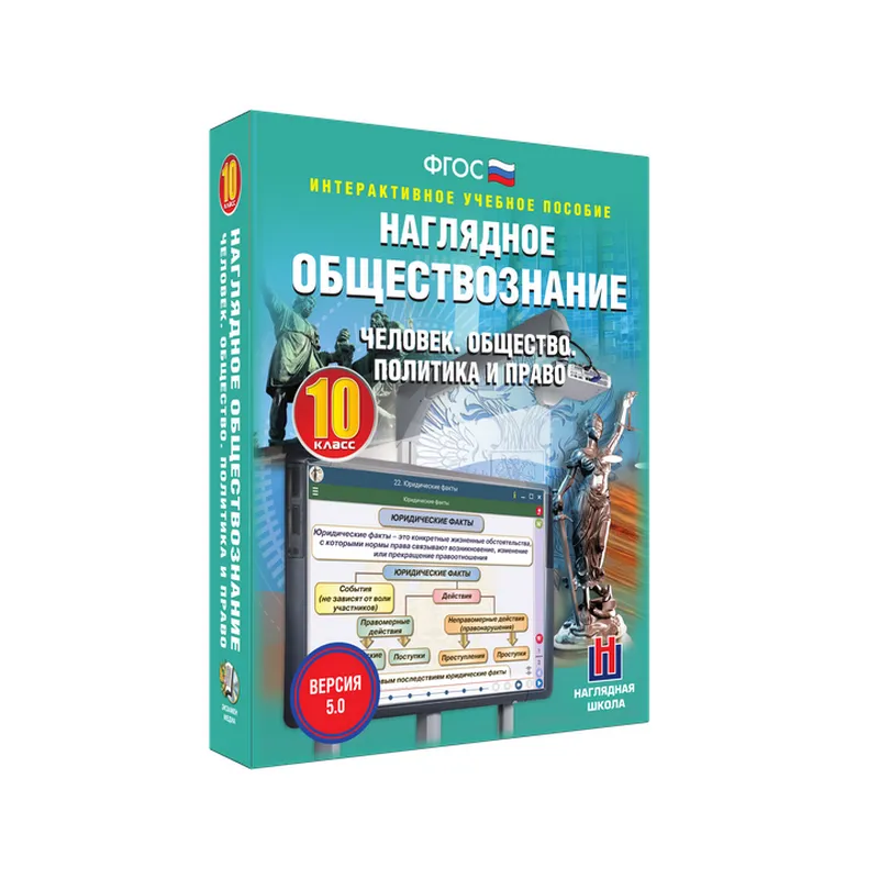 Интерактивное пособие «Человек и общество», 10 класс