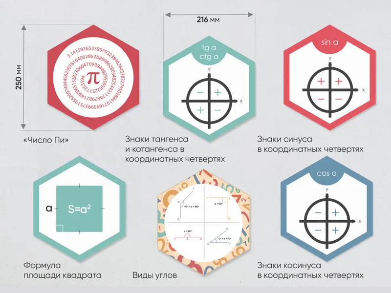 Набор информационно-методических панелей (16 шт.) «Стендум - Математика»