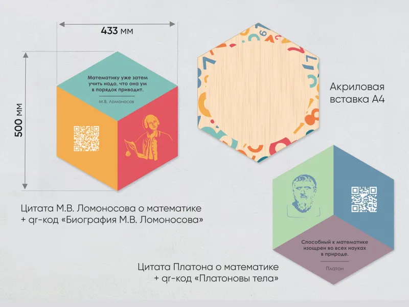 Набор информационно-методических панелей (9 шт.) «Стендум - Математика»