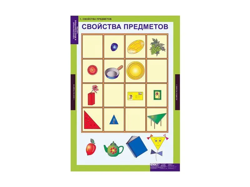 Таблицы «Однозначные и многозначные числа» 68х98 см