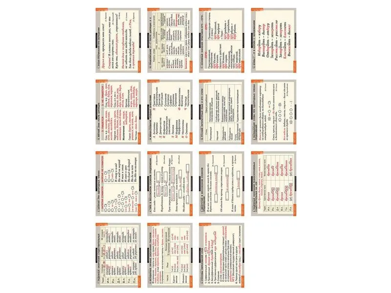 Русский язык. Орфография 5-11 классы (таблицы 15 шт. 68х98 см)